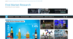 Desktop Screenshot of findmarketresearch.org