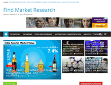 Tablet Screenshot of findmarketresearch.org